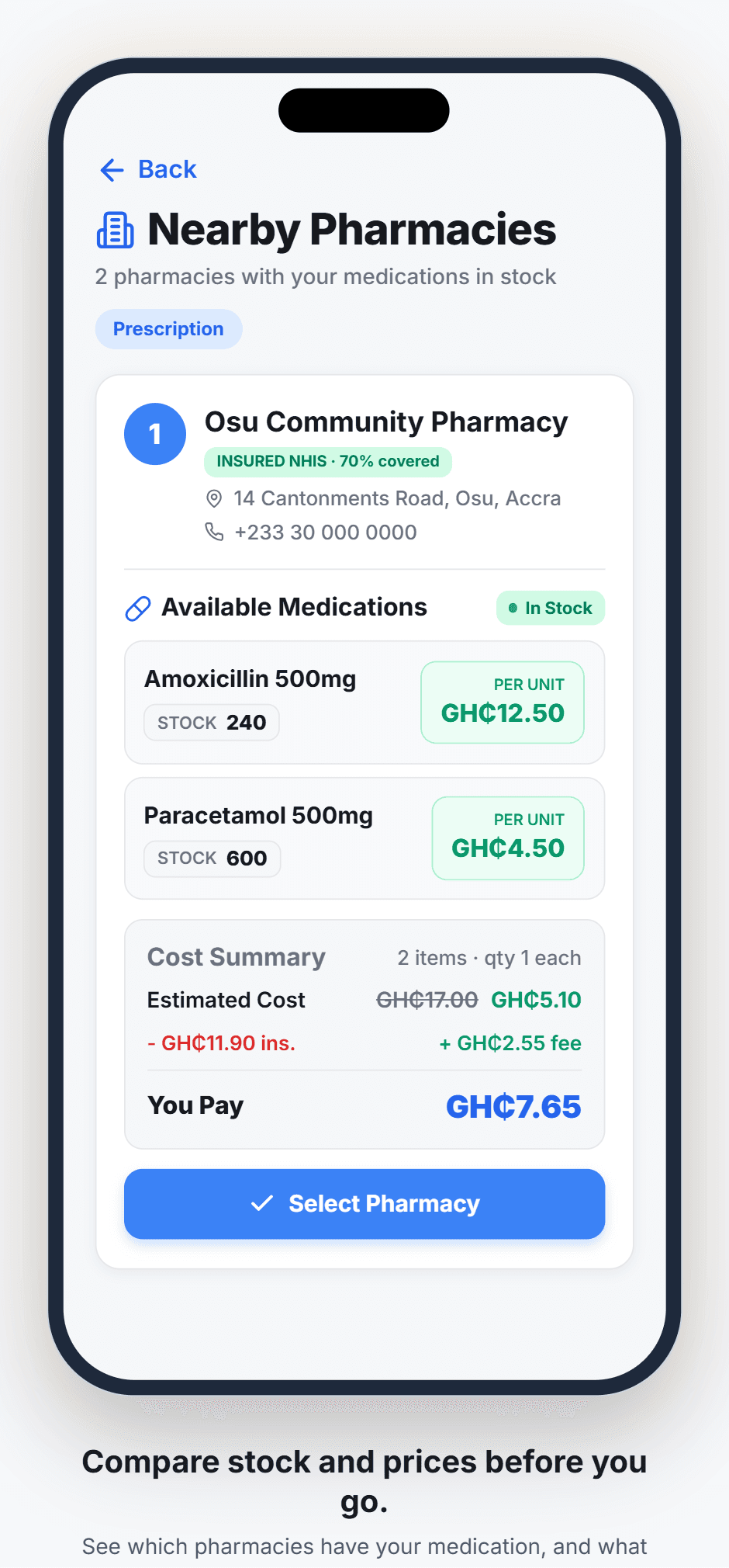 Nearby pharmacies with stock levels, unit prices and an insurance-adjusted cost summary